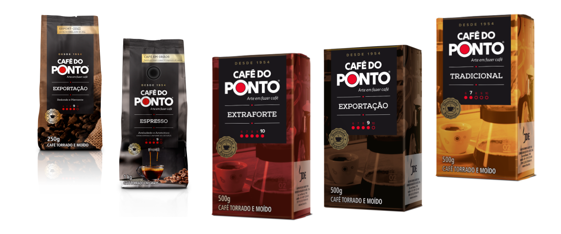 familia ponto